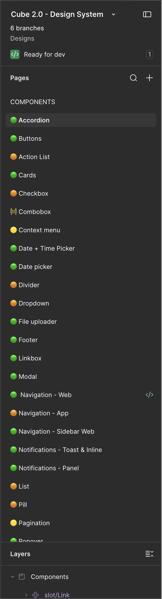 Figma pages panel showing the Cube component list, each name prefixed with a status marker